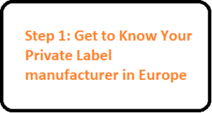 food supplement production